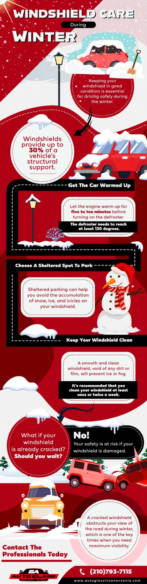 Wind shield care during winter 