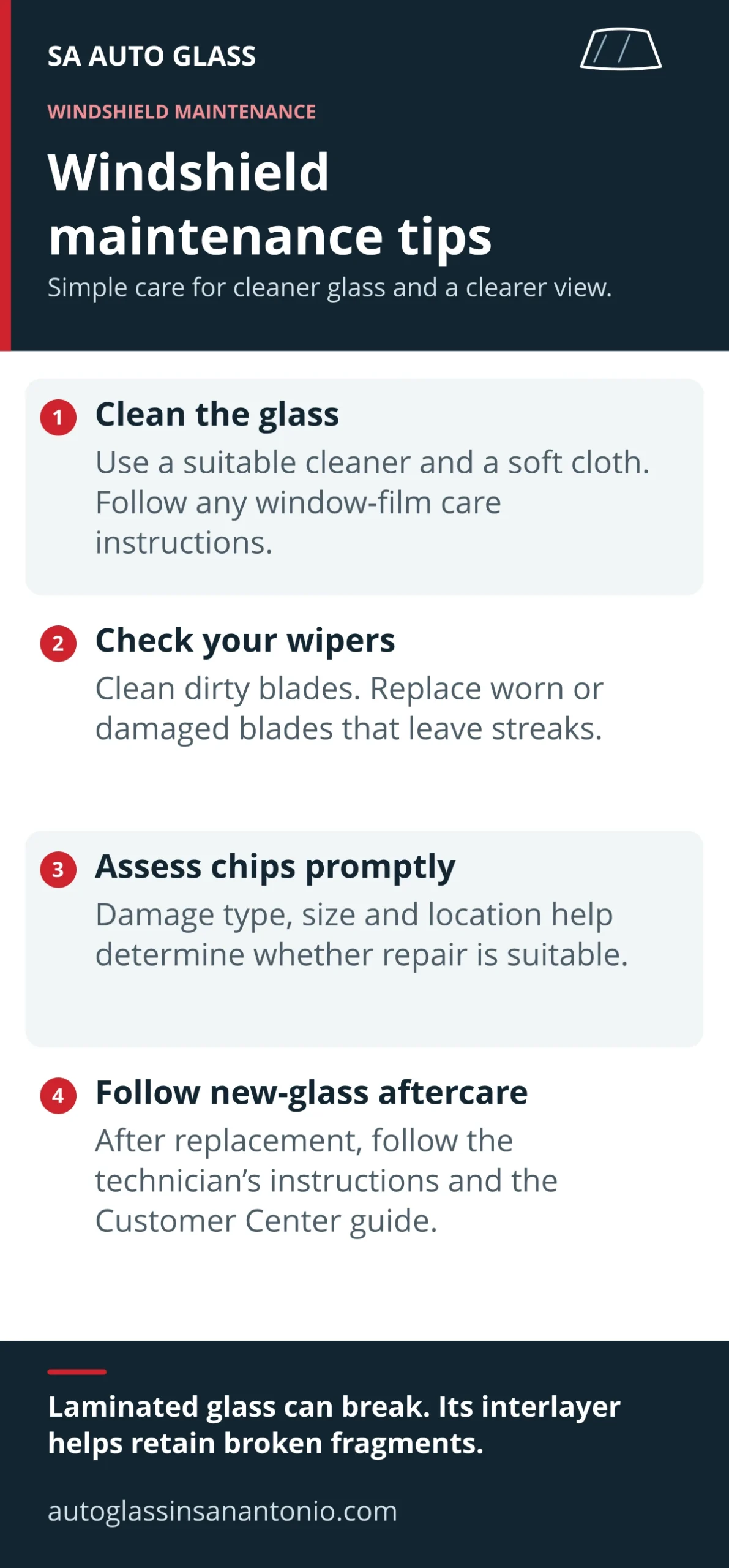 Windshield maintenance tips: clean the glass, check wiper blades, assess chips promptly and follow replacement aftercare. Laminated glass can still break.