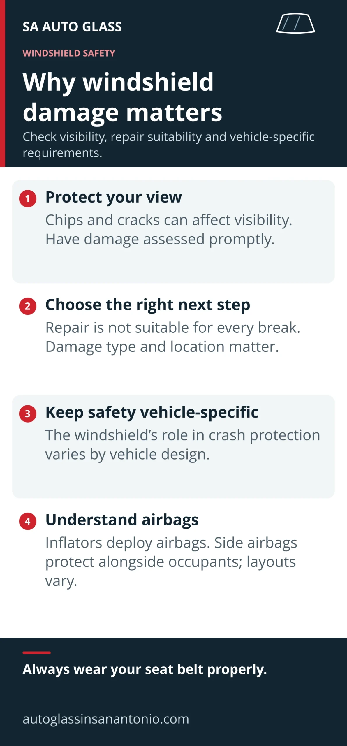 Four reasons to assess windshield damage: visibility, repair suitability, vehicle-specific crash-protection requirements and a correct understanding of airbag operation.