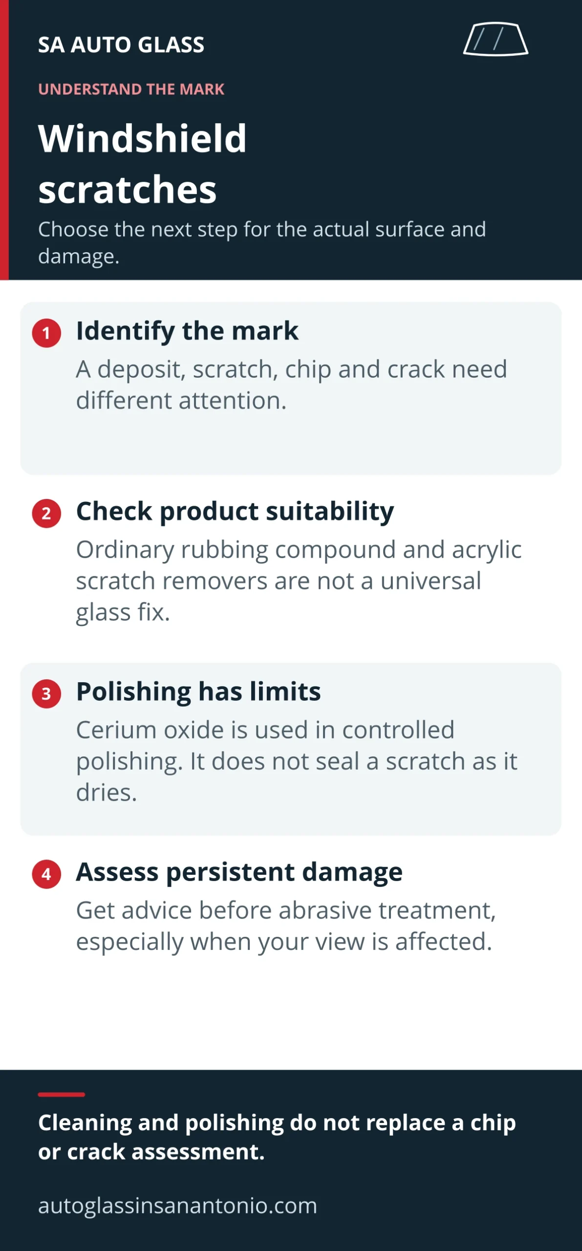 Windshield scratches: identify the mark, check product suitability, understand polishing limits and arrange a damage assessment. Full guidance follows in the article.