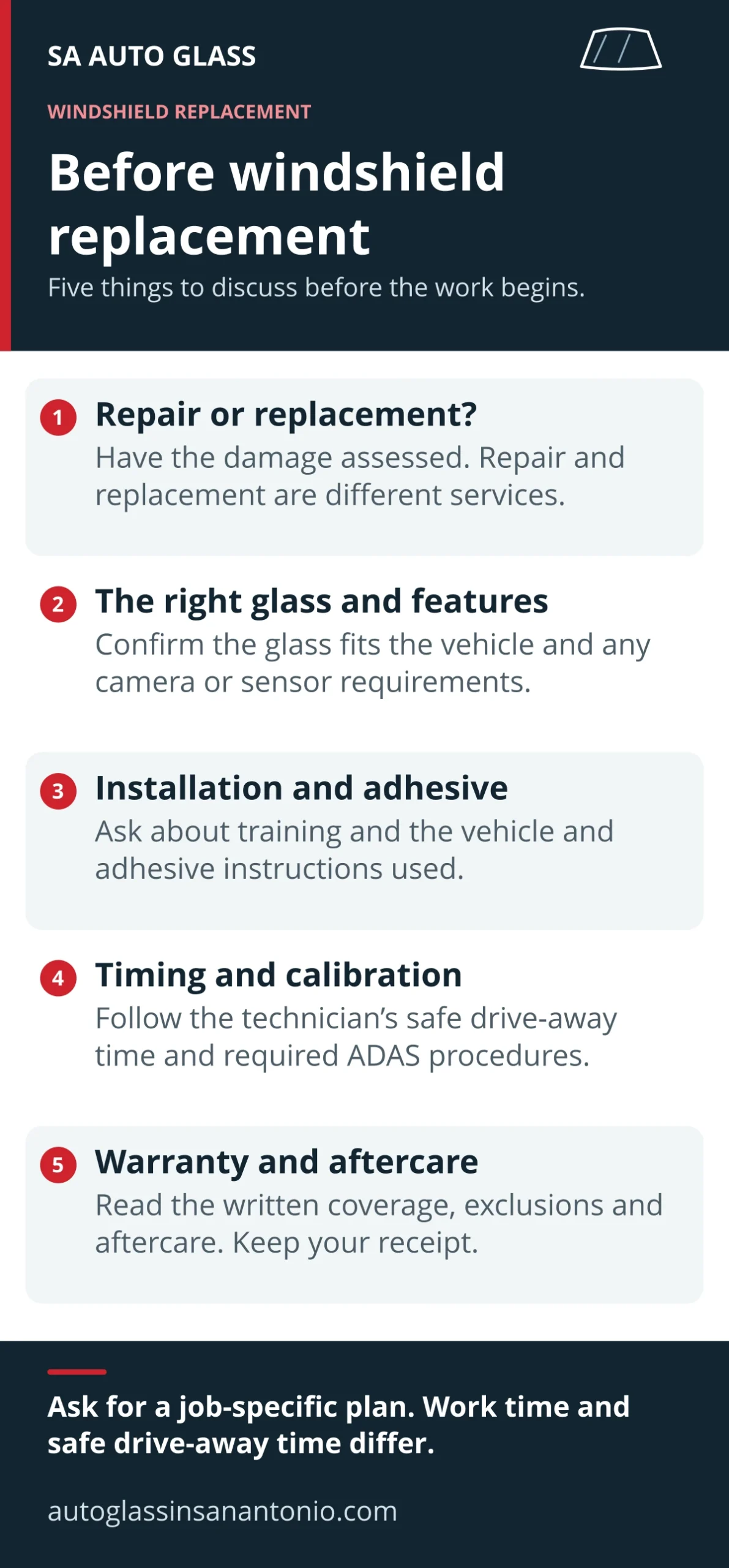Five questions before windshield replacement: repair suitability, correct glass and features, installation and adhesive, safe drive-away and calibration, and written warranty and aftercare.