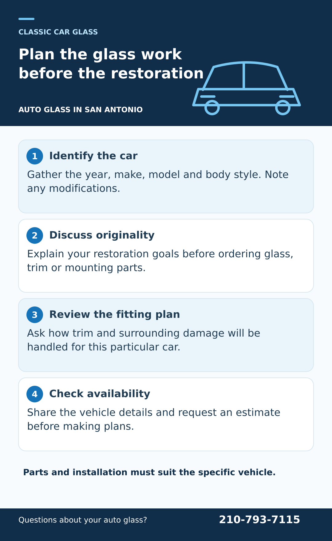 Planning glass replacement for a classic car. Illustrated checklist; the accompanying text provides the full guidance.