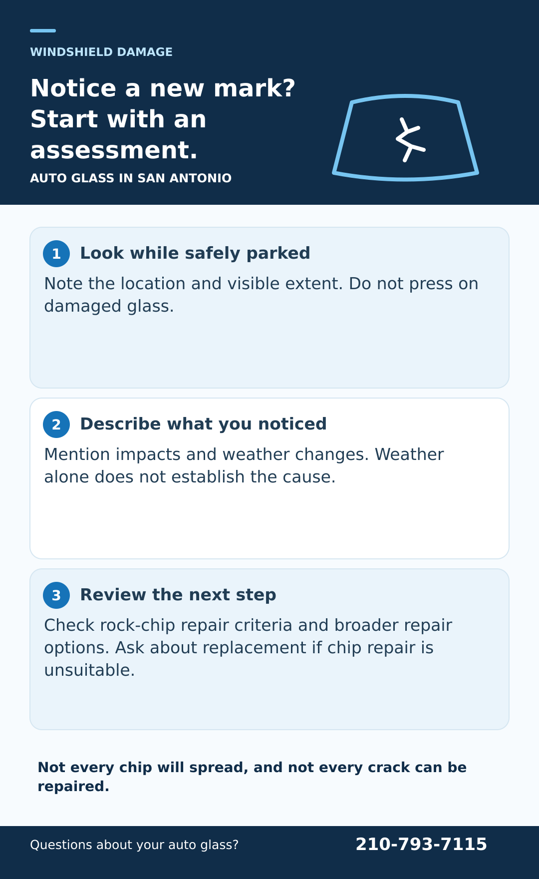 Recognizing windshield damage and choosing the next step. Illustrated checklist; the accompanying text provides the full guidance.