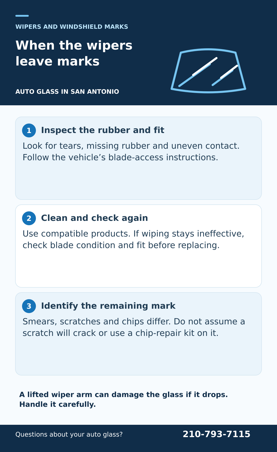 When wipers leave marks on your windshield. Illustrated checklist; the accompanying text provides the full guidance.