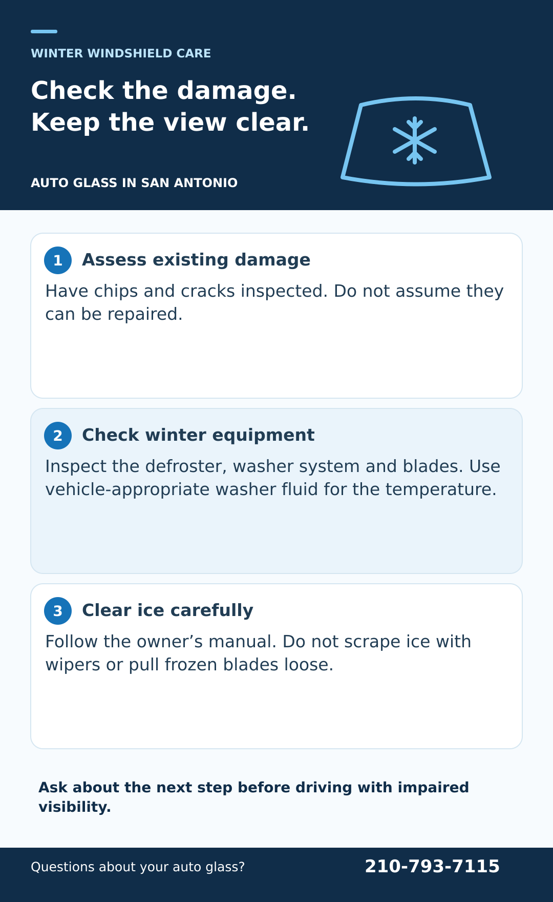 Winter windshield care: damage, ice and visibility. Illustrated checklist; the accompanying text provides the full guidance.
